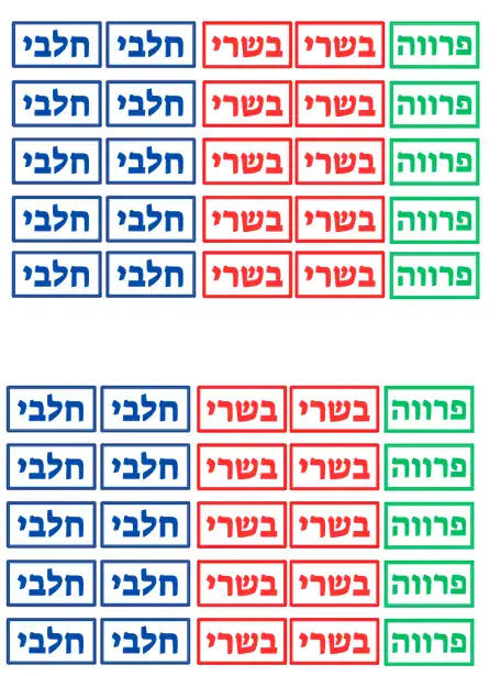 מדבקות חלבי בשרי ופרווה (עגולות 48 / מלבניות 50)