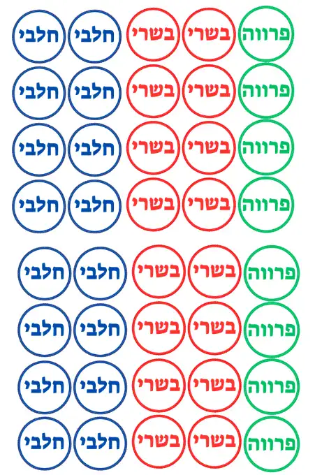 מדבקות חלבי בשרי ופרווה (עגולות 48 / מלבניות 50)