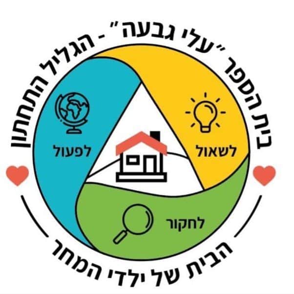 עלי גבעה צ - גבעת אבני