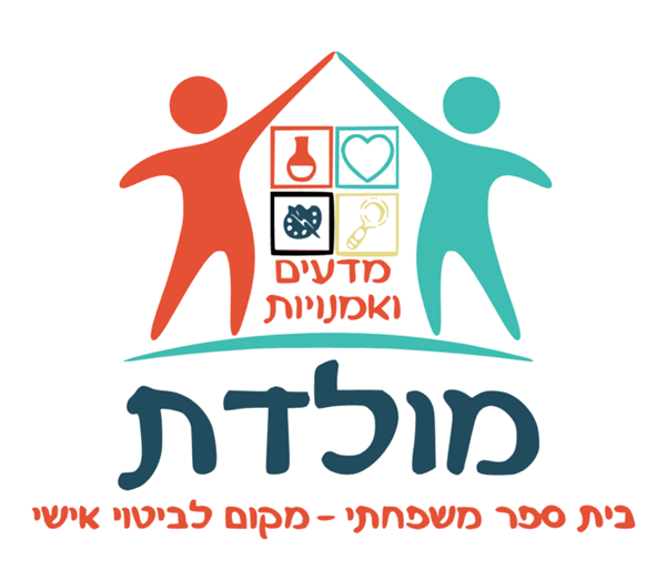 מולדת צ - מבשרת ציון