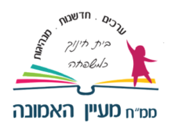 מעיין האמונה צבעוני - חריש